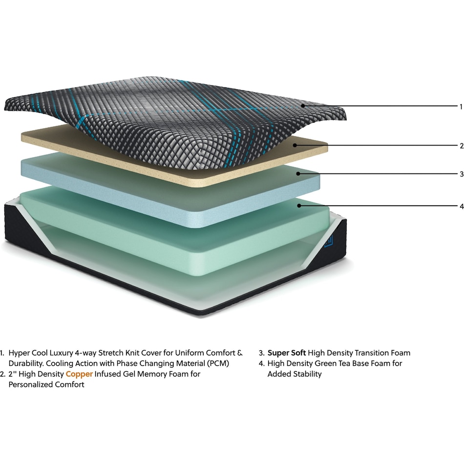 millennium  inch foam mattress cal king   