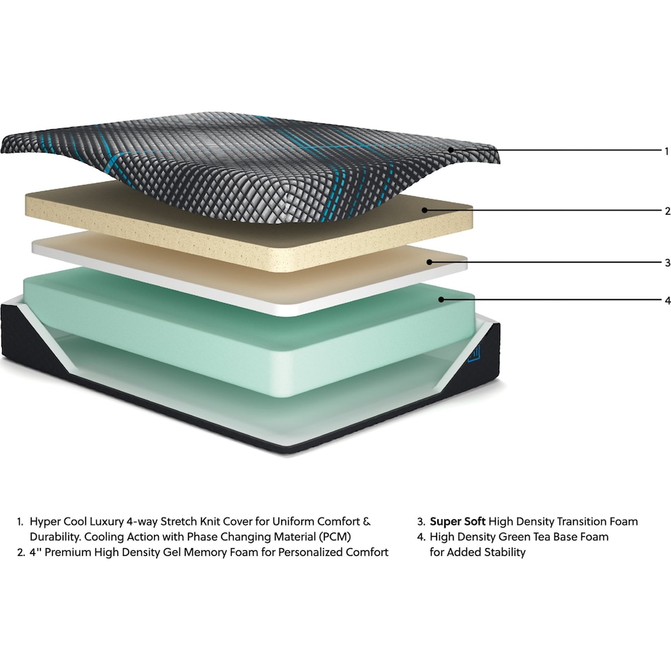 millennium  inch foam mattress king   