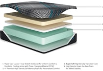 millennium  inch foam mattress queen   