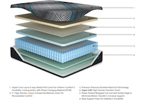 millennium  inch hybrid mattress twin xl   