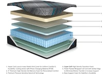 millennium  inch hybrid mattress king   