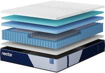 nectar classic hybrid mattress queen   