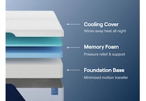 nectar classic mem foam mattress full   