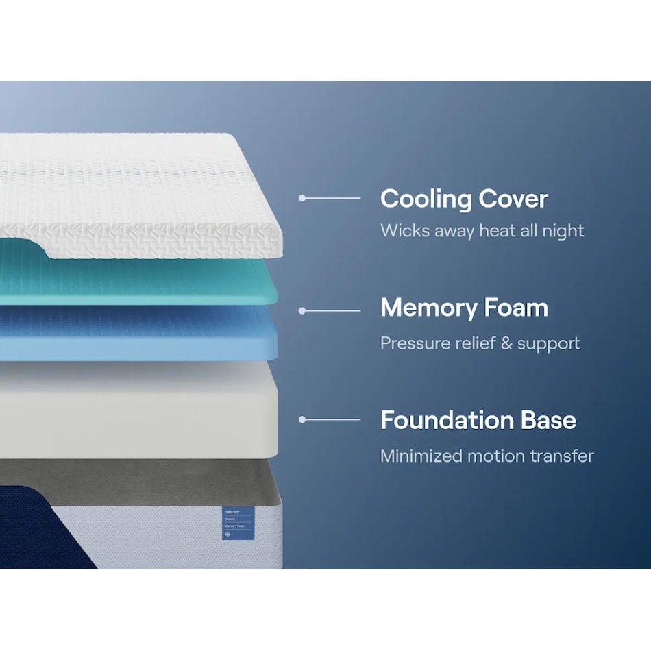 nectar classic mem foam mattress king   