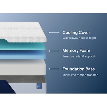 CLASSIC MEMORY FOAM MATTRESS