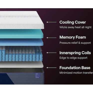 LUXE HYBRID MATTRESS