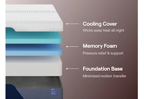 nectar luxe mem foam white mattress king   