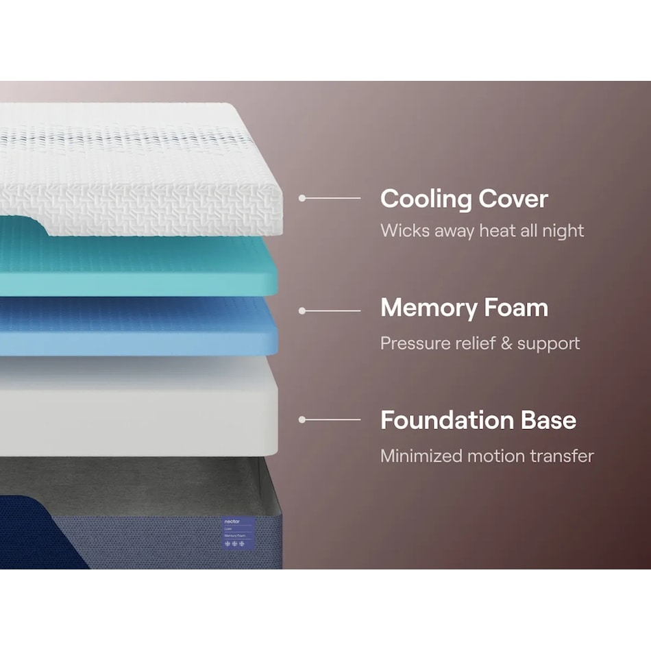 nectar luxe mem foam white mattress king   