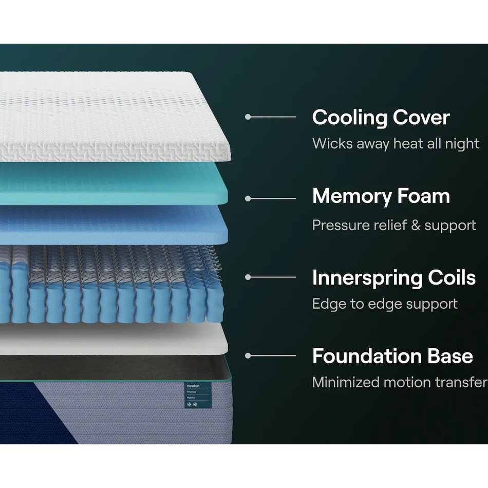 nectar premier hybrid white mattress cal king   