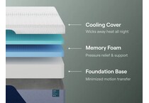 nectar premier mem foam mattress twin   
