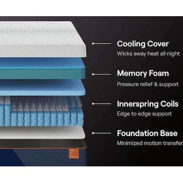 ULTRA HYBRID MATTRESS