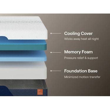 ULTRA MEMORY FOAM  MATTRESS