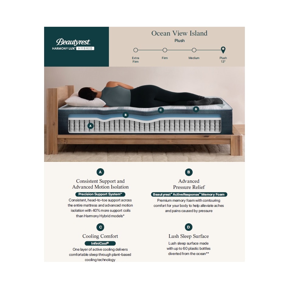ocean view island plush hybrid mattress king   