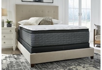 pinnacle eurotop with memory foam white mattress king   