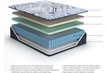 pinnacle firm luxe  blue mattress king   
