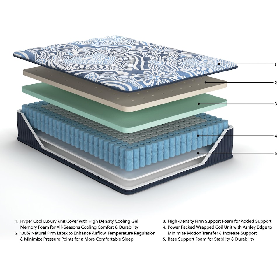 pinnacle firm luxe  blue mattress king   