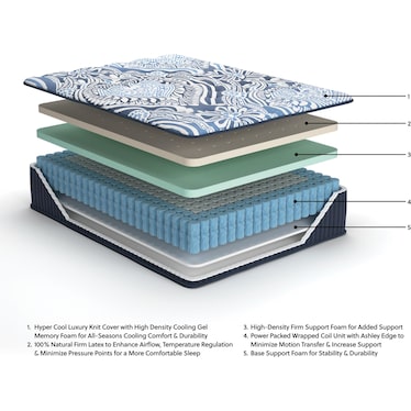 PINNACLE FIRM LUXE 2.0 MATTRESS