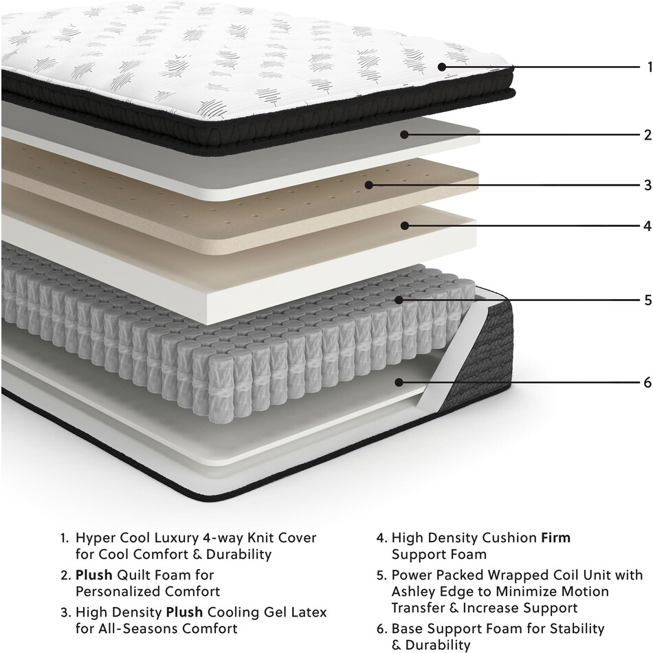 pinnacle pillowtop with latex white mattress king   