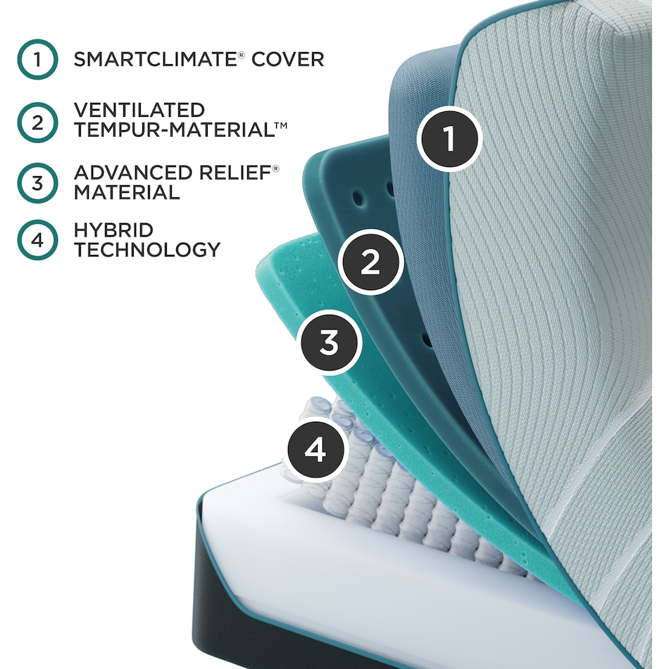 proadapt  medium hybrid blue mattress cal king   