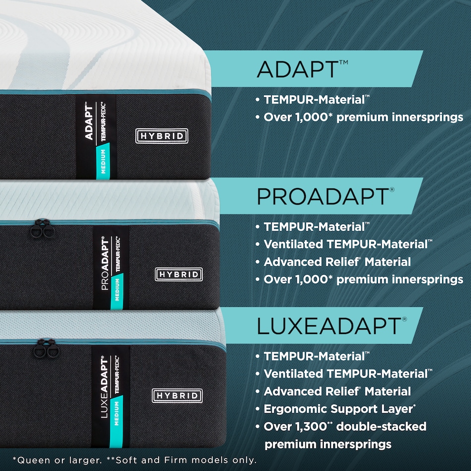proadapt  medium hybrid blue mattress king   