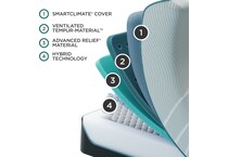 proadapt  medium hybrid blue mattress twin xl   