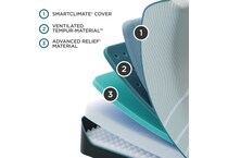 proadapt  soft  blue mattress full   