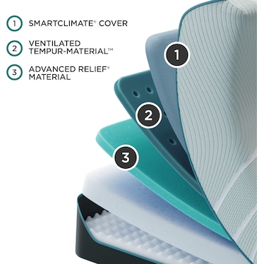 TEMPUR-PEDIC PROADAPT 2.0 SOFT MATTRESS
