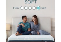proadapt  soft  blue mattress full   