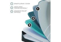 proadapt  soft  blue mattress king   