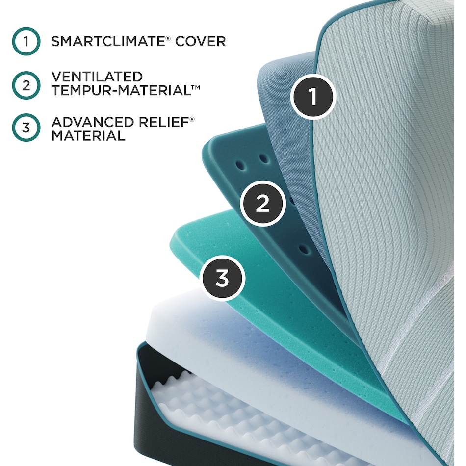 proadapt  soft  blue mattress king   