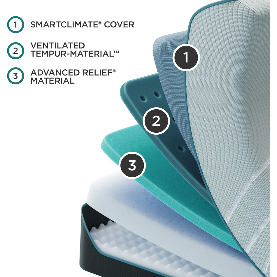 proadapt  soft  blue mattress twin   
