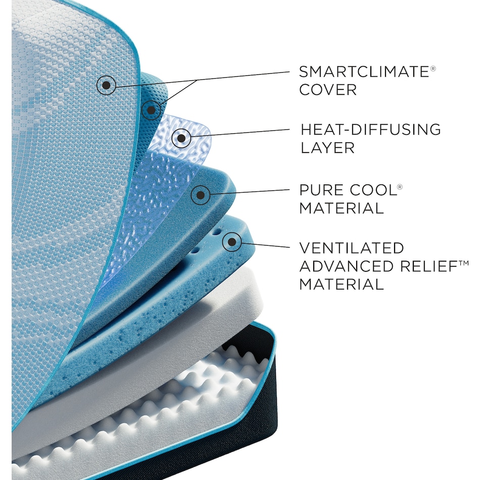 probreeze  medium mattress king   