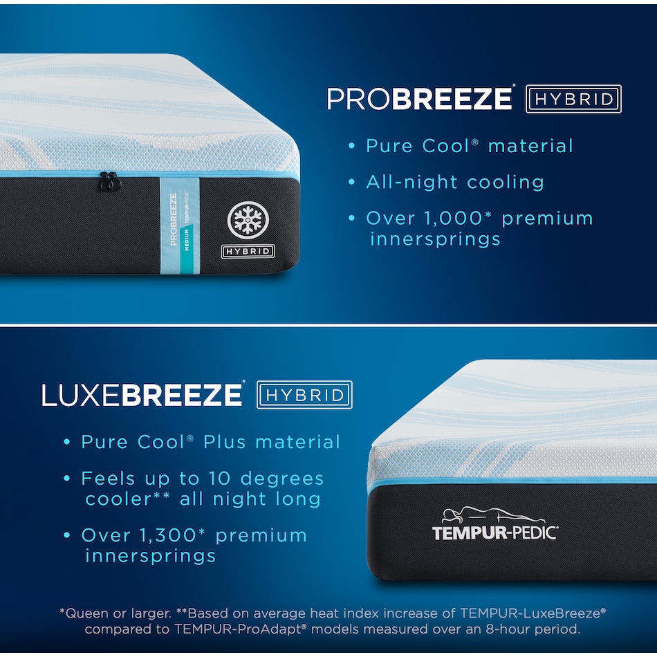 probreeze  medium mattress king   
