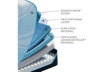 probreeze  medium mattress twin xl   