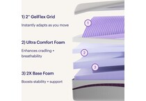 purple plus white mattress cal king   