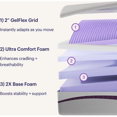 PURPLE PLUS MATTRESS