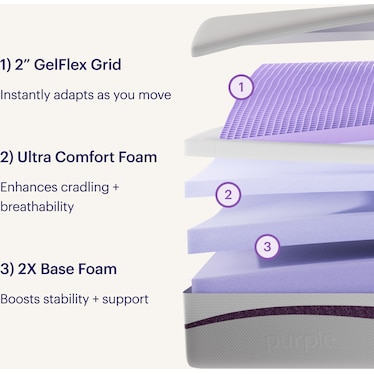 PURPLE PLUS MATTRESS
