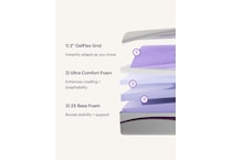 purple plus white mattress queen   