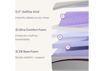 purple plus white mattress queen   