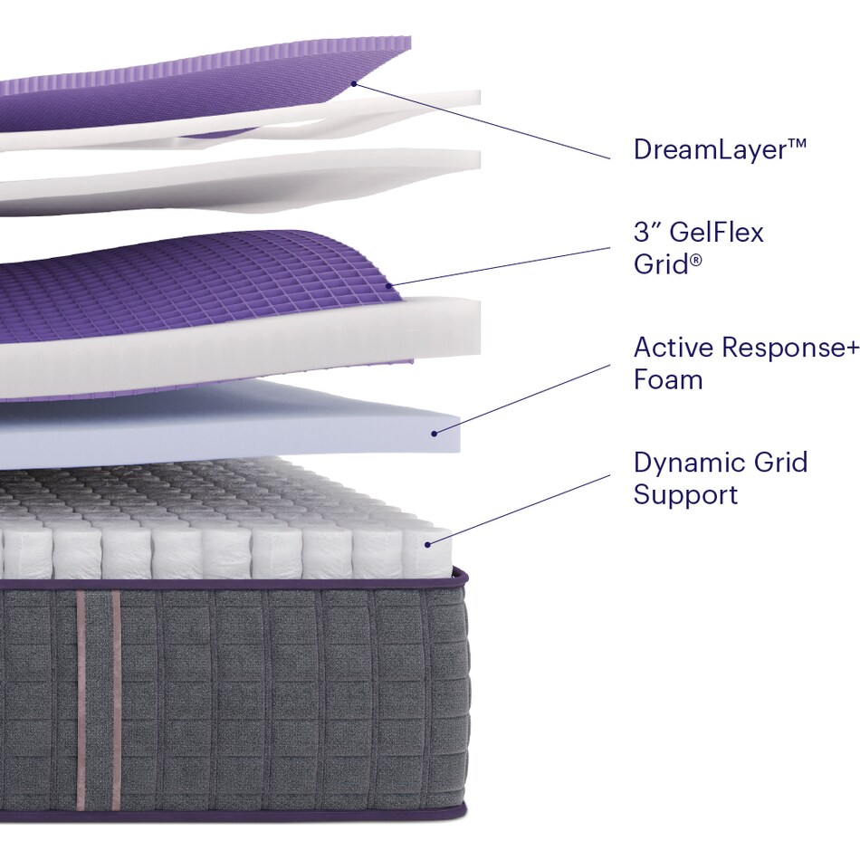 rejuvenate plus gray mattress cal king   