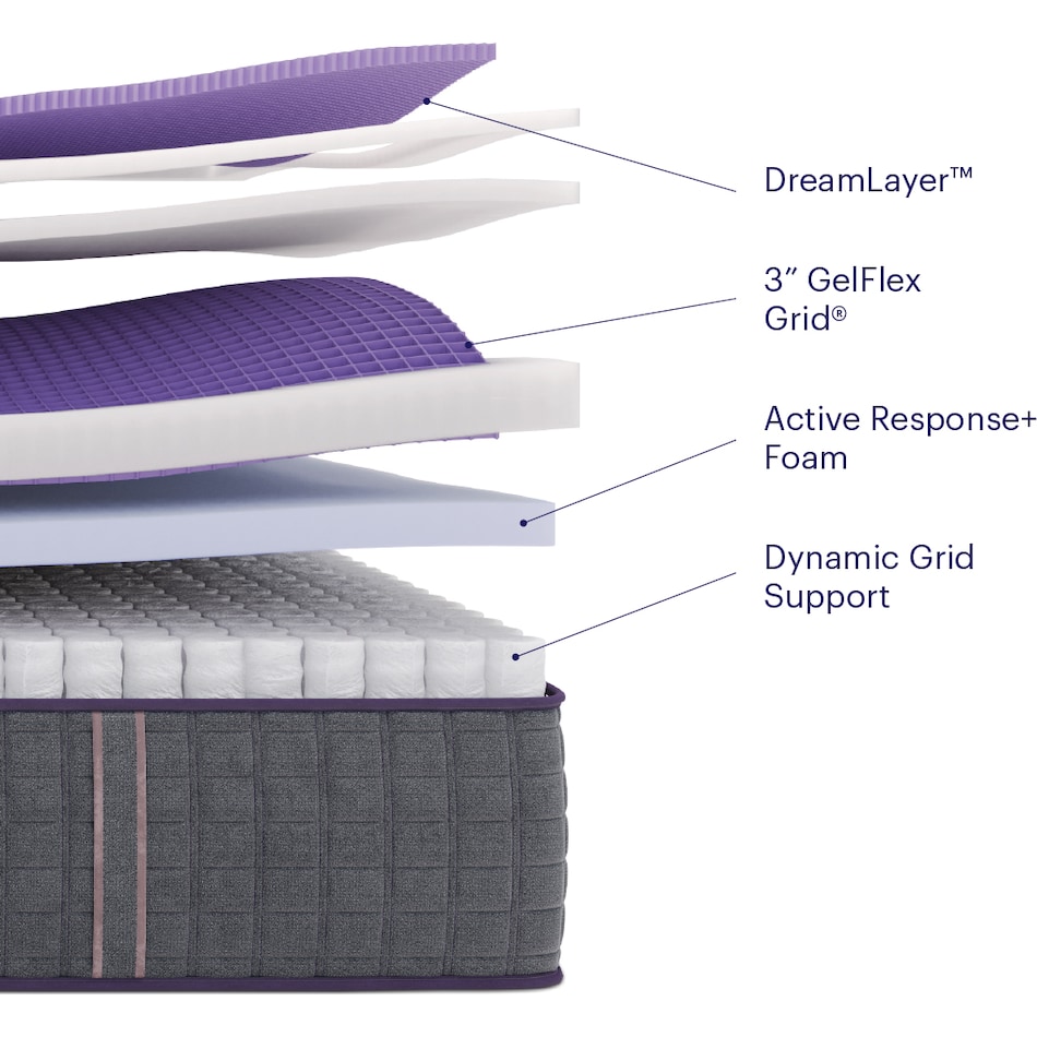 rejuvenate plus gray mattress king   
