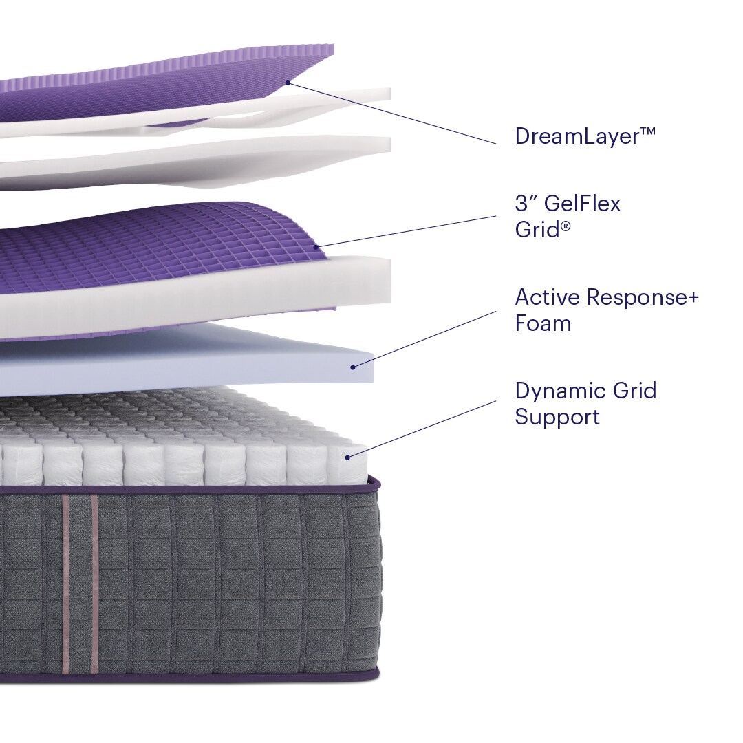 PURPLE REJUVENATE PLUS MATTRESS | Morris