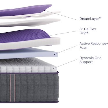 PURPLE REJUVENATE PLUS MATTRESS
