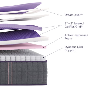 PURPLE REJUVENATE PREMIERE MATTRESS