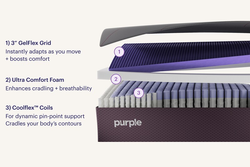 PURPLE RESTORE PREMIER FIRM MATTRESS | Morris