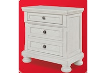 robbinsdale white package   