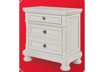 robbinsdale white package   