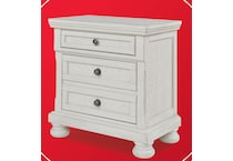 robbinsdale white package   