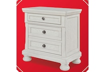 robbinsdale white package   