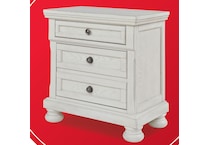 robbinsdale white package   